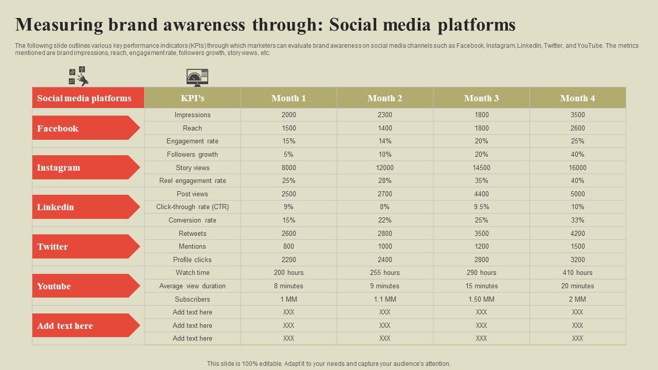Steps_To_Effectively_Conduct_Market_Research_Measuring_Brand_Awareness_Through_Social_Media_Platforms_Icons_PDF_Slide_1.jpg