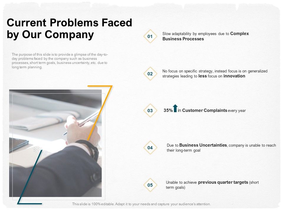 Stepwise_Strategy_Current_Problems_Faced_By_Our_Company_Ppt_Pictures_PDF_Slide_1.jpg
