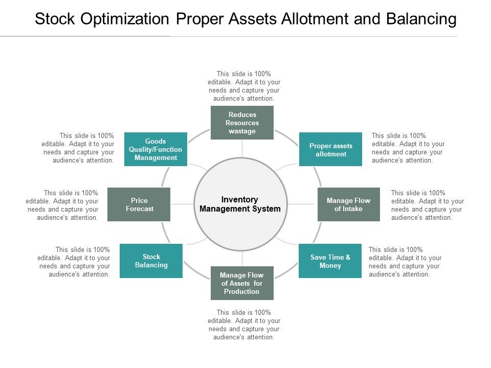 Stock_Optimization_Proper_Assets_Allotment_And_Balancing_Ppt_PowerPoint_Presentation_Professional_Styles_Slide_1.jpg