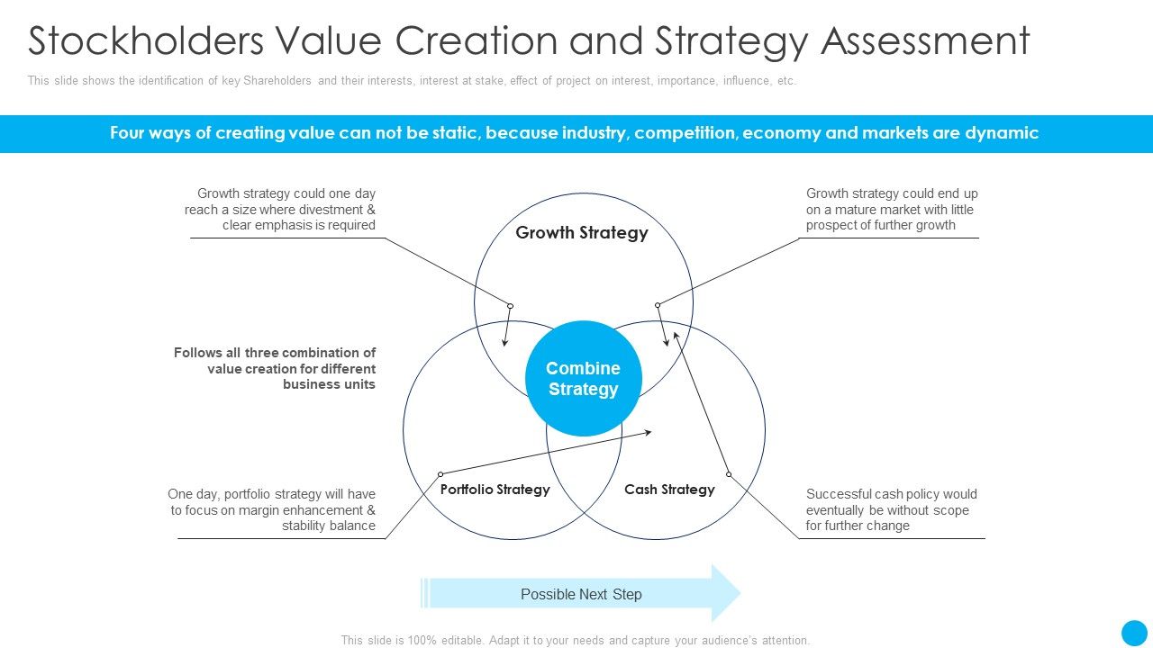 Stockholders_Value_Creation_And_Strategy_Assessment_Techniques_Increase_Stakeholder_Value_Background_PDF_Slide_1.jpg