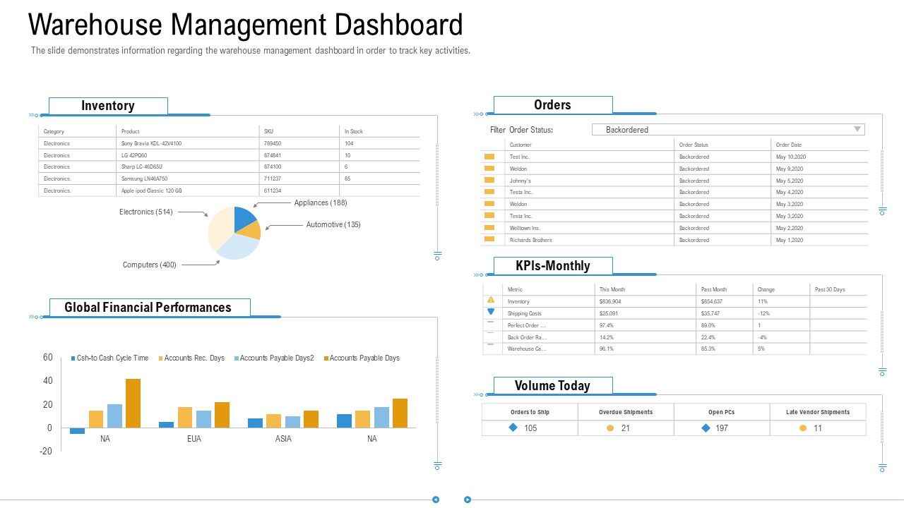 Storage_Logistics_Warehouse_Management_Dashboard_Icons_PDF_Slide_1.jpg