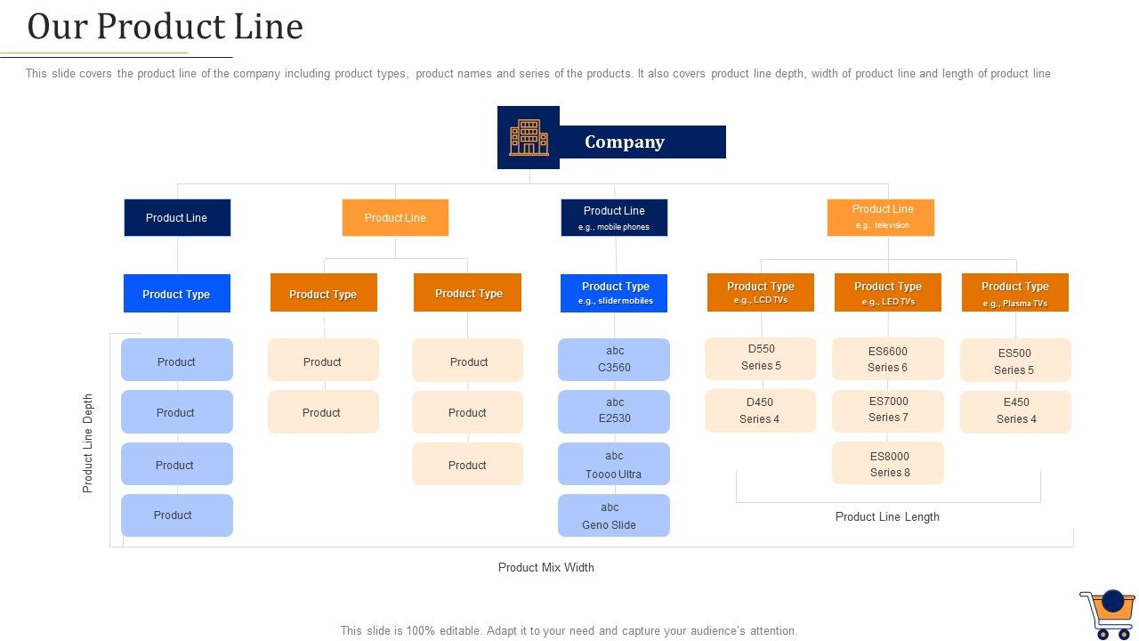 Store_Positioning_In_Retail_Management_Our_Product_Line_Microsoft_PDF_Slide_1.jpg
