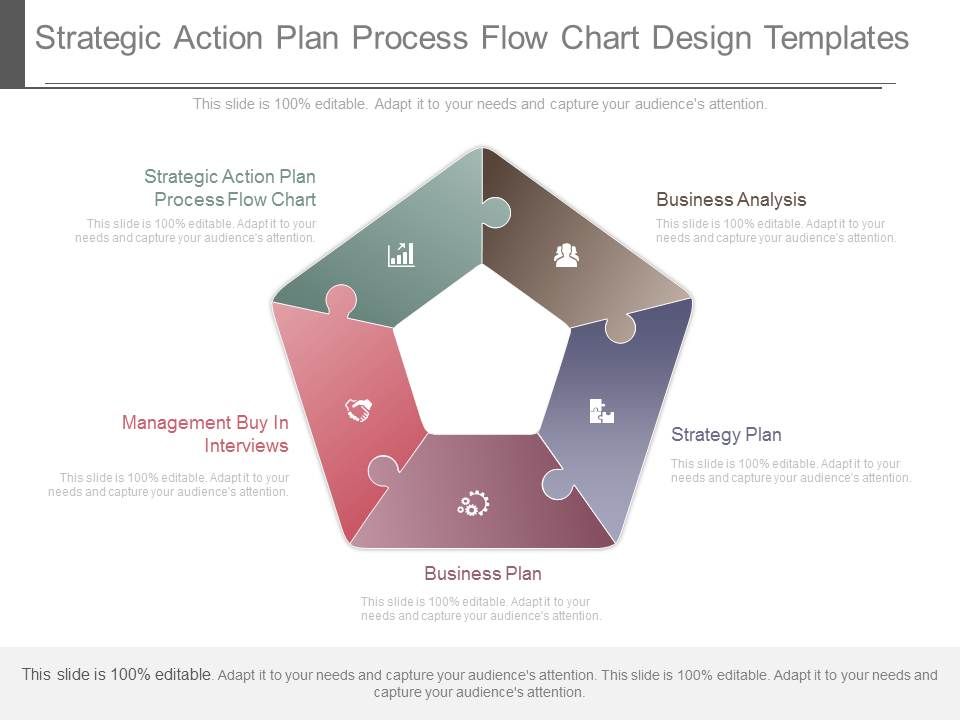 Strategic_Action_Plan_Process_Flow_Chart_Design_Templates_1.jpg