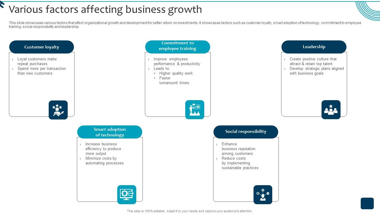 Strategic_Brand_Growth_Plan_For_Market_Leadership_Various_Factors_Affecting_Business_Background_PDF_Slide_1.jpg
