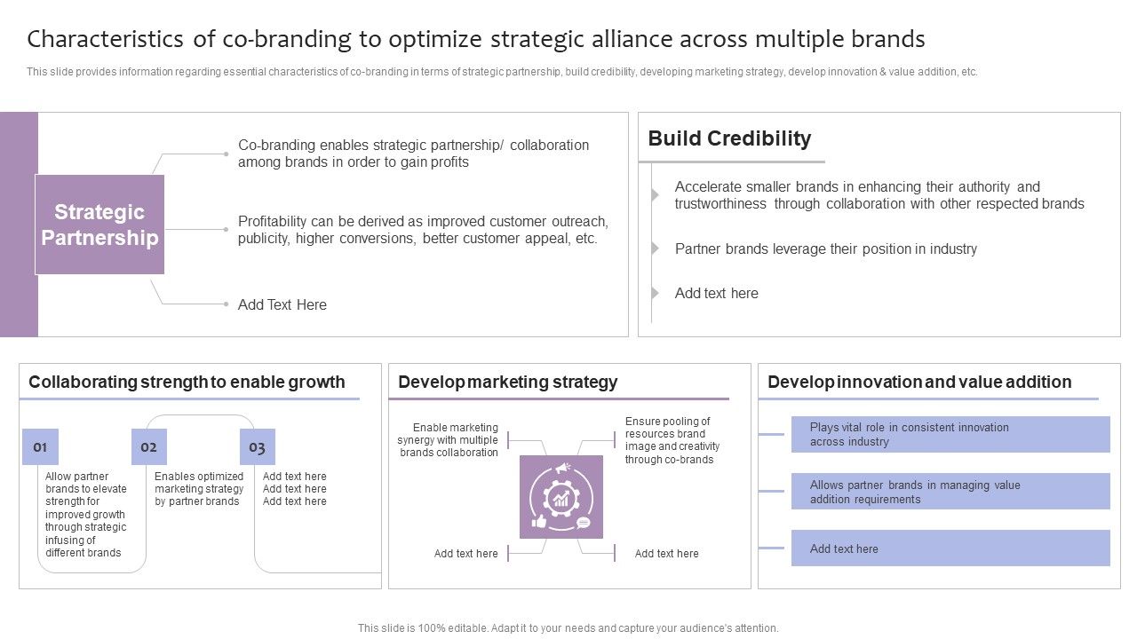 Strategic_Brand_Management_Characteristics_Of_Co_Branding_To_Optimize_Strategic_Alliance_Template_PDF_Slide_1.jpg