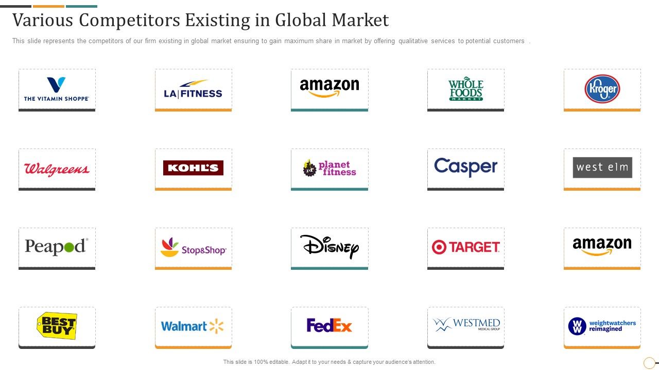 Strategic_Brand_Partnership_Investor_Various_Competitors_Existing_In_Global_Market_Portrait_PDF_Slide_1.jpg