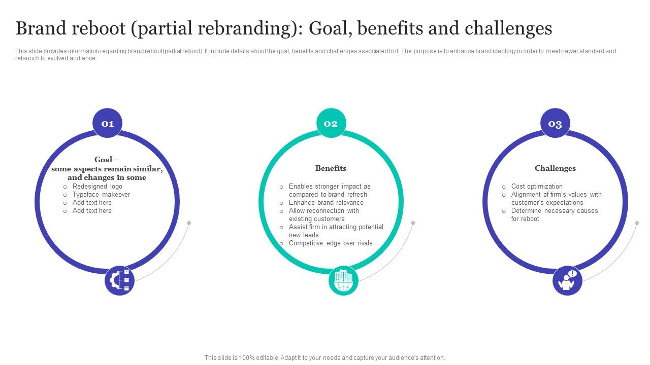 Strategic_Brand_Refreshing_Actions_Brand_Reboot_Partial_Rebranding_Goal_Benefits_And_Challenges_Portrait_PDF_Slide_1.jpg