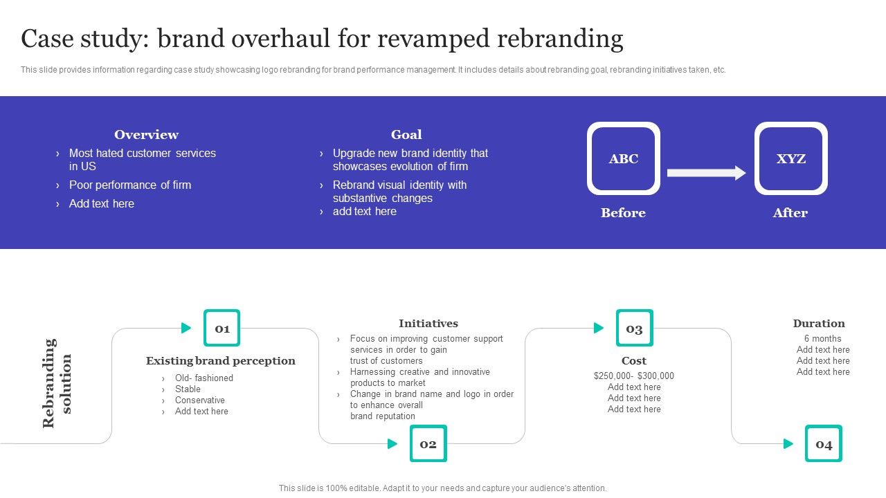 Strategic_Brand_Refreshing_Actions_Case_Study_Brand_Overhaul_For_Revamped_Rebranding_Designs_PDF_Slide_1.jpg