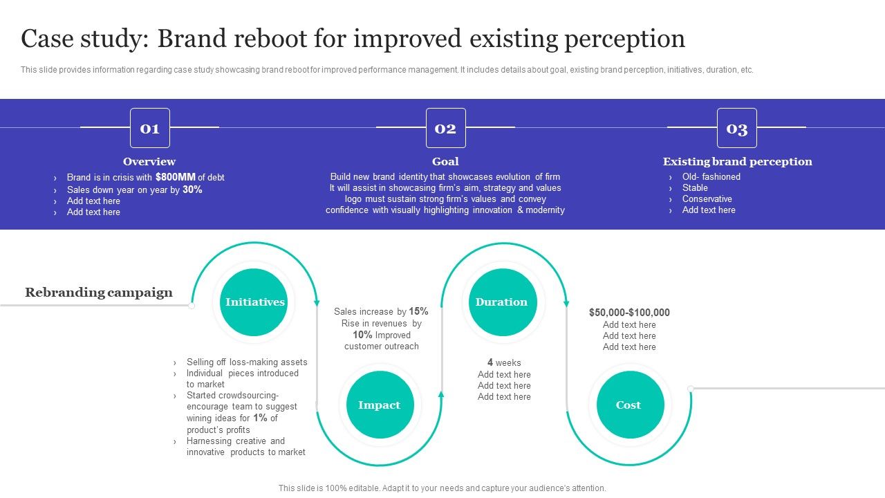Strategic_Brand_Refreshing_Actions_Case_Study_Brand_Reboot_For_Improved_Existing_Perception_Rules_PDF_Slide_1.jpg