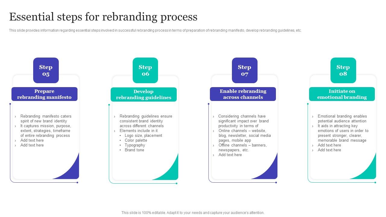 Strategic_Brand_Refreshing_Actions_Essential_Steps_For_Rebranding_Process_Slides_PDF_Slide_1.jpg