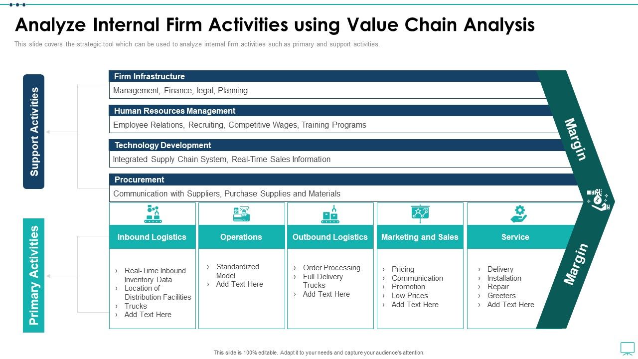 Strategic_Business_Plan_Effective_Tools_Analyze_Internal_Firm_Activities_Using_Value_Chain_Diagrams_PDF_Slide_1.jpg