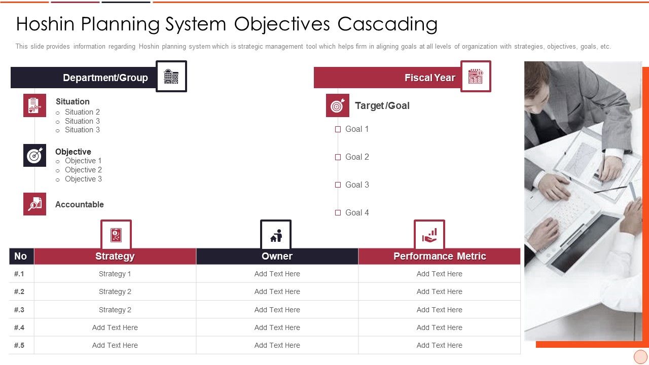Strategic_Business_Plan_Effective_Tools_And_Templates_Set_2_Hoshin_Planning_System_Objectives_Cascading_Template_PDF_Slide_1.jpg