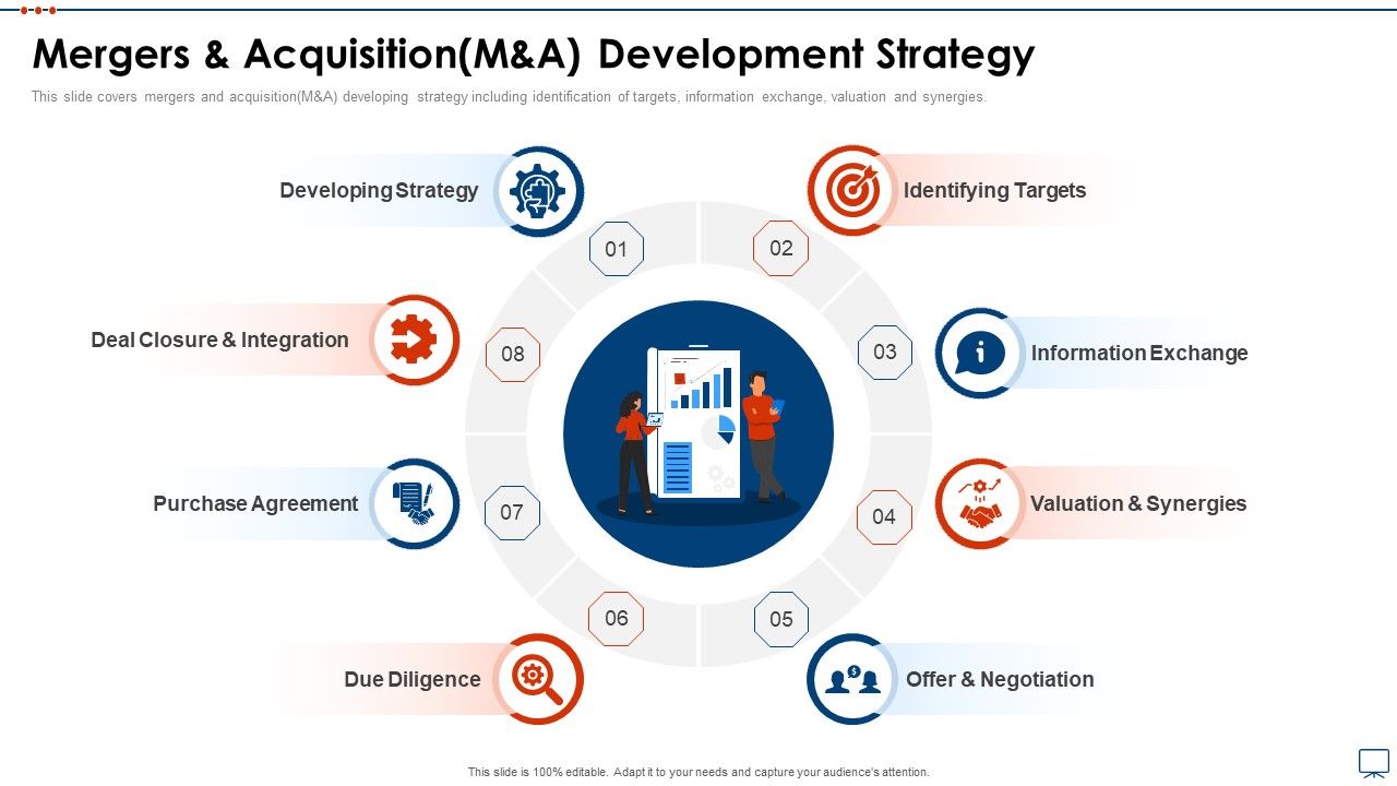Strategic_Business_Plan_Effective_Tools_Mergers_And_Acquisition_M_And_A_Development_Strategy_Ideas_PDF_Slide_1.jpg