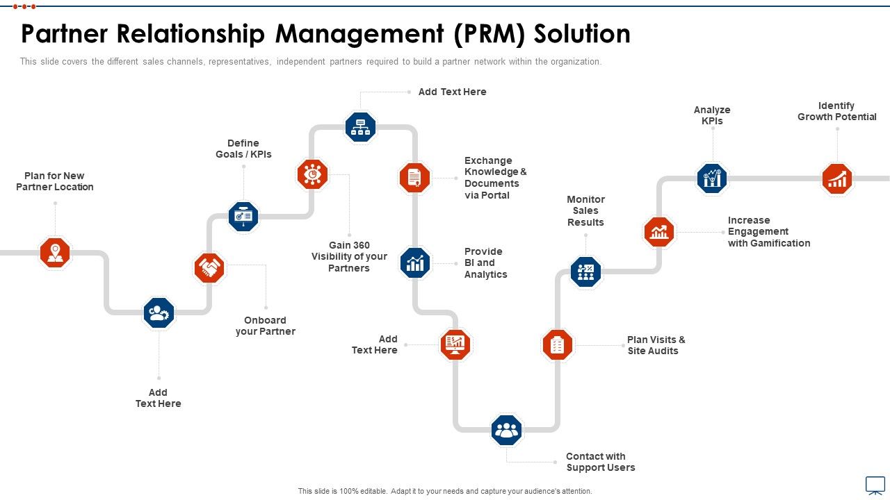 Strategic_Business_Plan_Effective_Tools_Partner_Relationship_Management_Prm_Solution_Diagrams_PDF_Slide_1.jpg