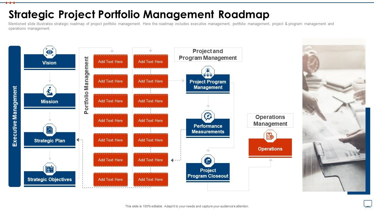 Strategic_Business_Plan_Effective_Tools_Strategic_Project_Portfolio_Management_Roadmap_Download_PDF_Slide_1.jpg