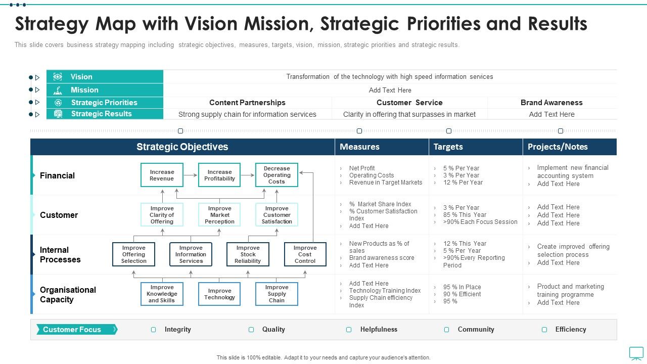 Strategic_Business_Plan_Effective_Tools_Strategy_Map_With_Vision_Mission_Strategic_Priorities_Clipart_PDF_Slide_1.jpg