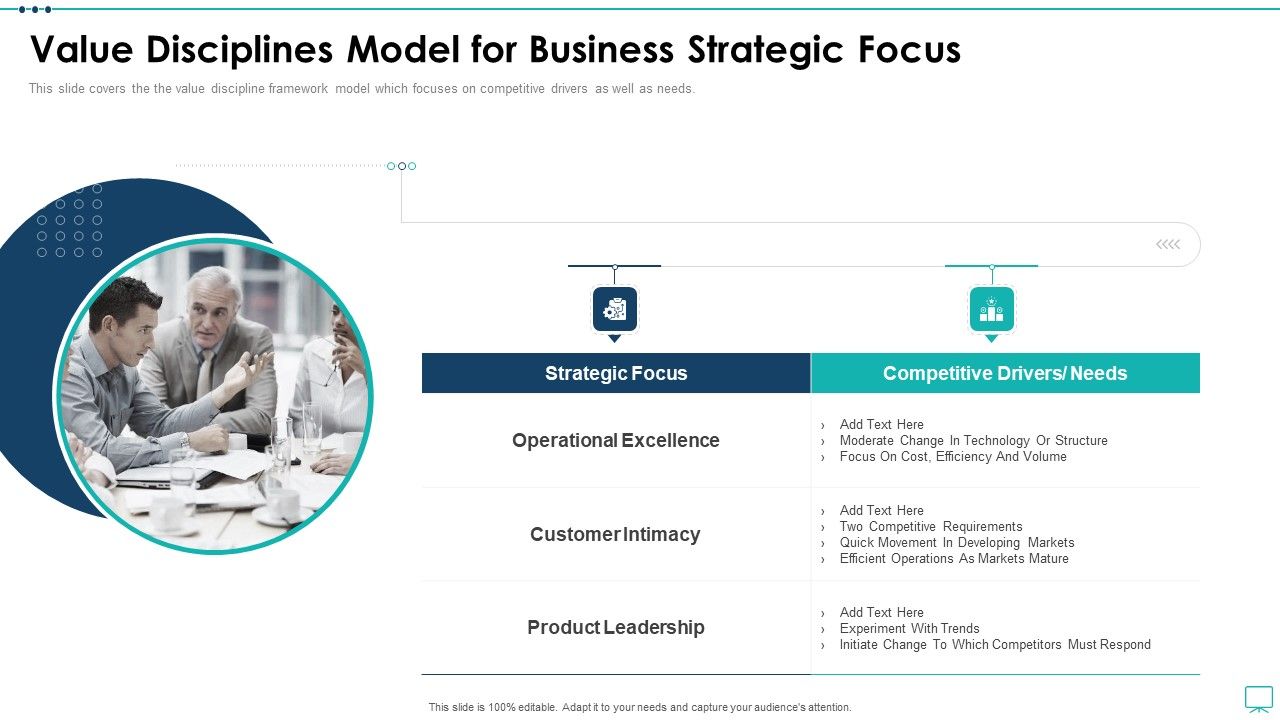 Strategic_Business_Plan_Effective_Tools_Value_Disciplines_Model_For_Business_Strategic_Focus_Introduction_PDF_Slide_1.jpg