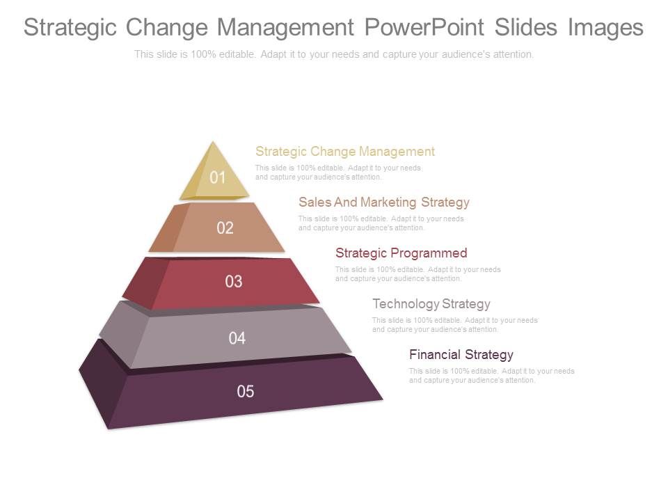 Strategic_Change_Management_Powerpoint_Slides_Images_1.jpg