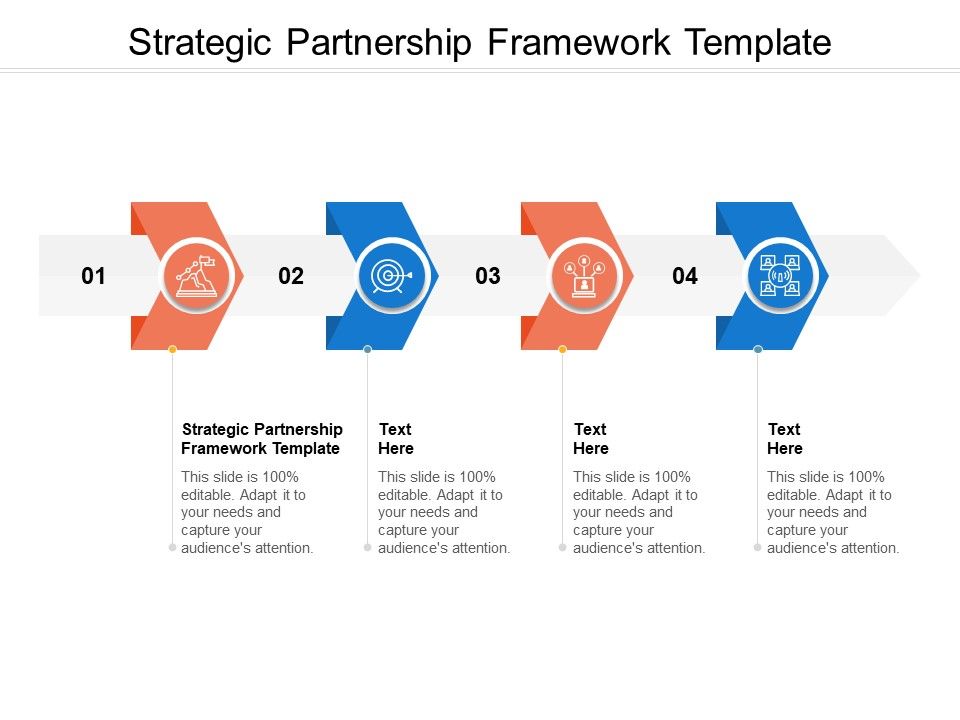 Strategic_Partnership_Framework_Template_Ppt_PowerPoint_Presentation_Outline_Layout_Cpb_Slide_1.jpg
