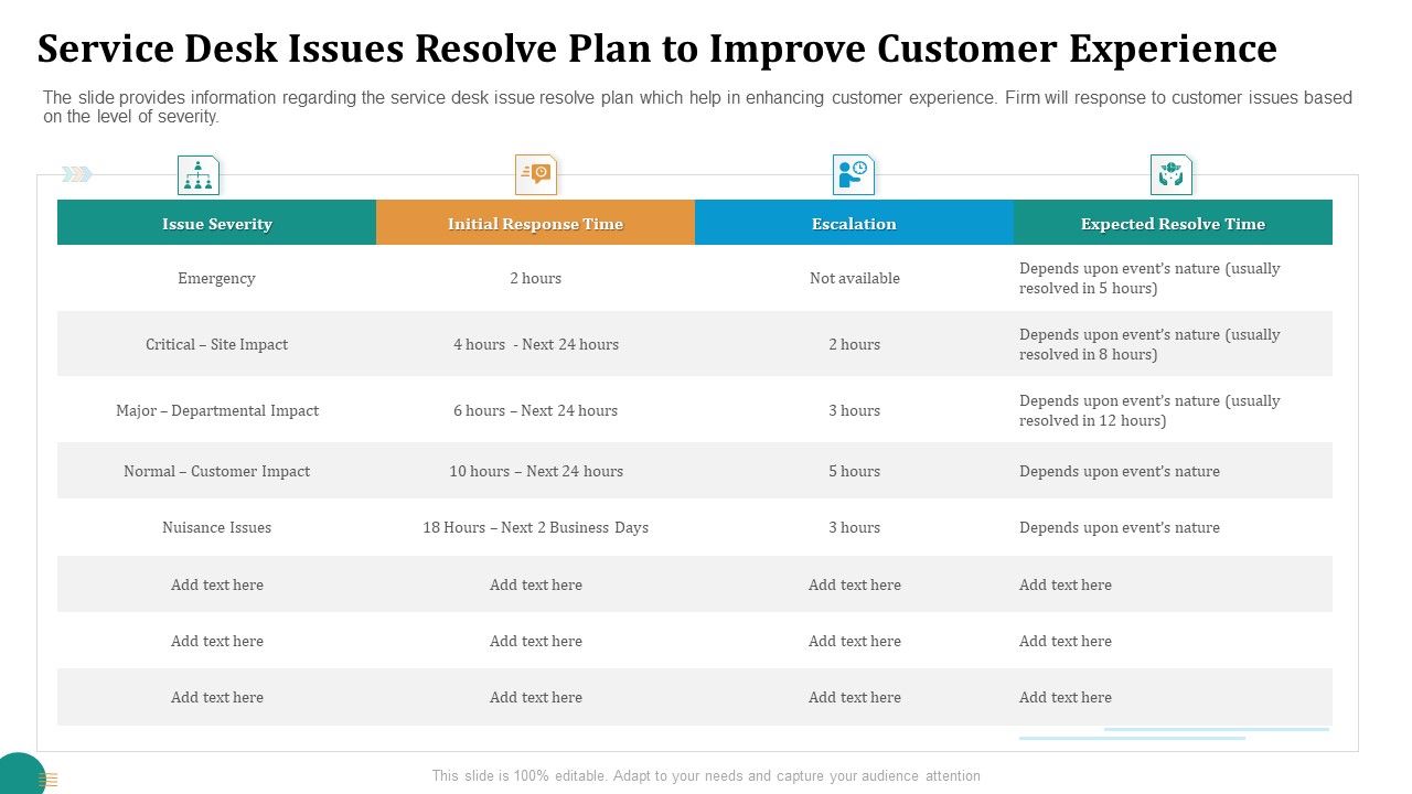 Strategic_Plan_For_Corporate_Recovery_Service_Desk_Issues_Resolve_Plan_To_Improve_Customer_Experience_Summary_PDF_Slide_1.jpg