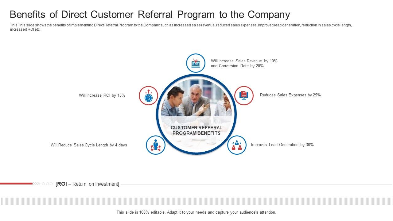 Strategic_Plan_To_Increase_Sales_Volume_And_Revenue_Benefits_Of_Direct_Customer_Referral_Program_To_The_Company_Guidelines_PDF_Slide_1.jpg
