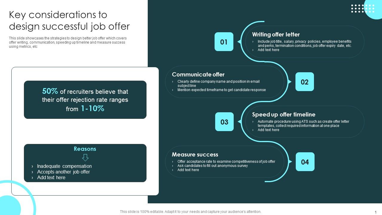Strategic_Plan_To_Optimize_Key_Considerations_To_Design_Successful_Job_Offer_Slides_PDF_Slide_1.jpg
