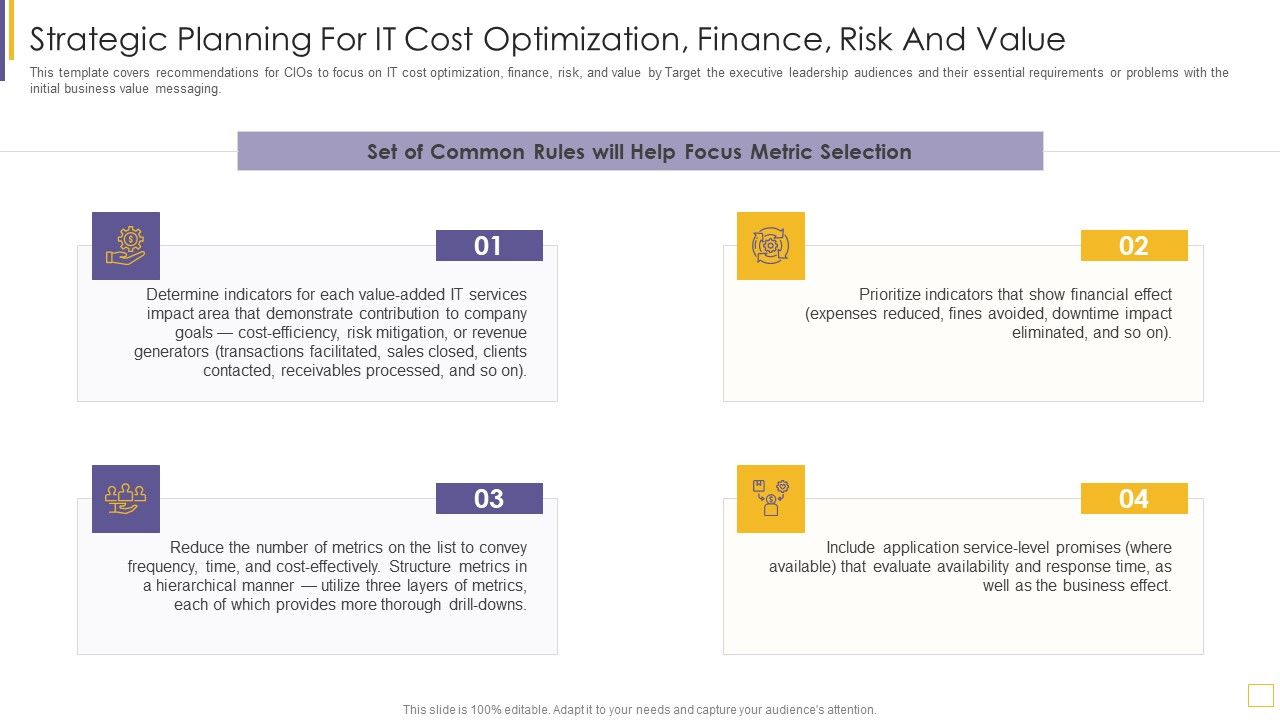 Strategic_Planning_For_IT_Cost_Optimization_Finance_Risk_And_Value_Demonstration_PDF_Slide_1.jpg