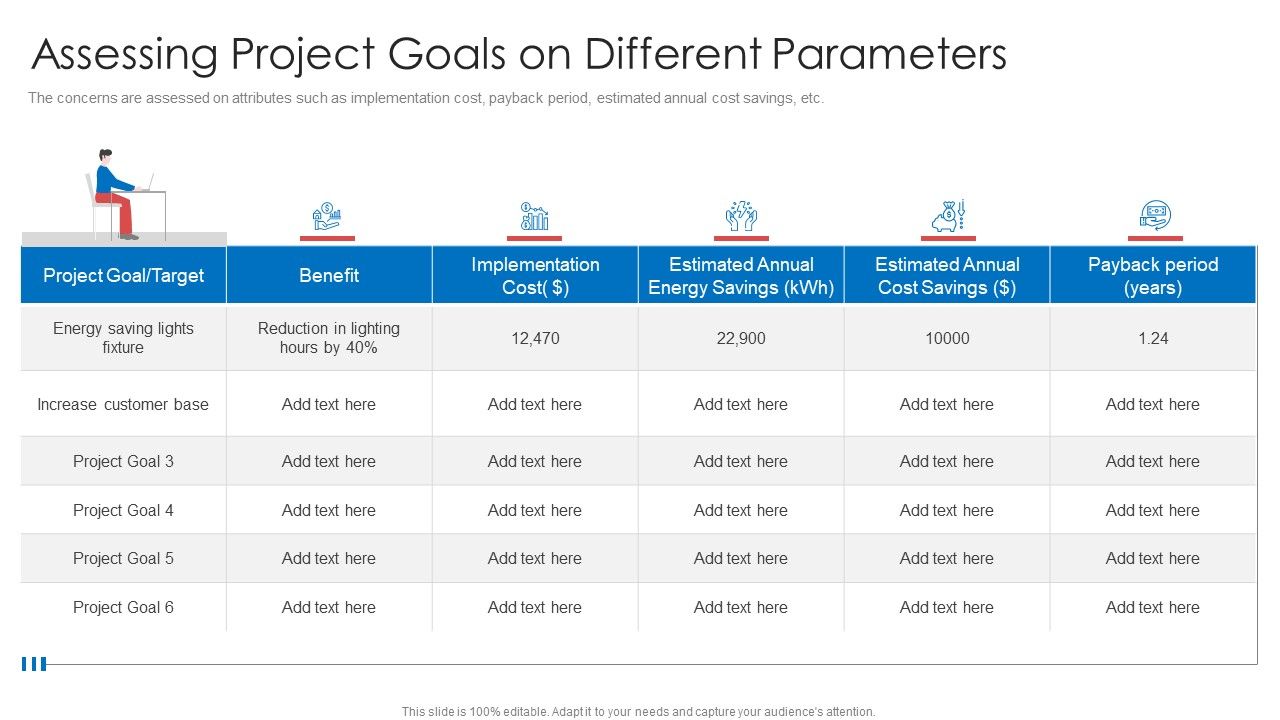 Strategic_Prioritization_Company_Projectsassessing_Project_Goals_On_Different_Parameters_Icons_PDF_Slide_1.jpg