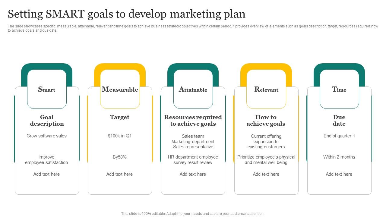 Strategic_Promotion_Plan_Development_Stages_Setting_Smart_Goals_To_Develop_Marketing_Plan_Graphics_PDF_Slide_1.jpg