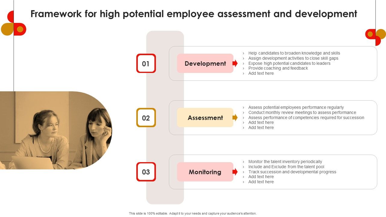 Strategic_Talent_Development_Framework_For_High_Potential_Employee_Assessment_Graphics_PDF_Slide_1.jpg
