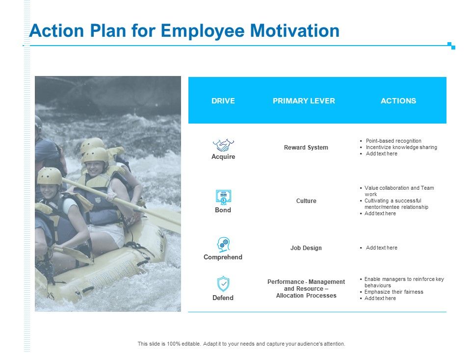 Strategic_Talent_Management_Action_Plan_For_Employee_Motivation_Ppt_PowerPoint_Presentation_Professional_Slide_Download_PDF_Slide_1.jpg
