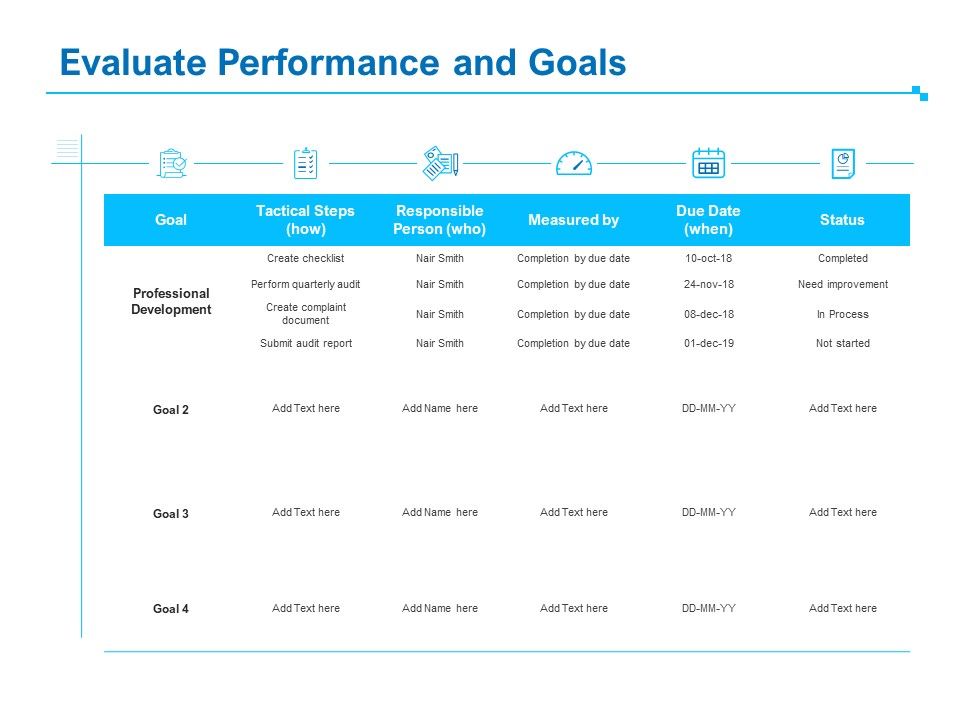 Strategic_Talent_Management_Evaluate_Performance_And_Goals_Ppt_PowerPoint_Presentation_Ideas_Demonstration_PDF_Slide_1.jpg