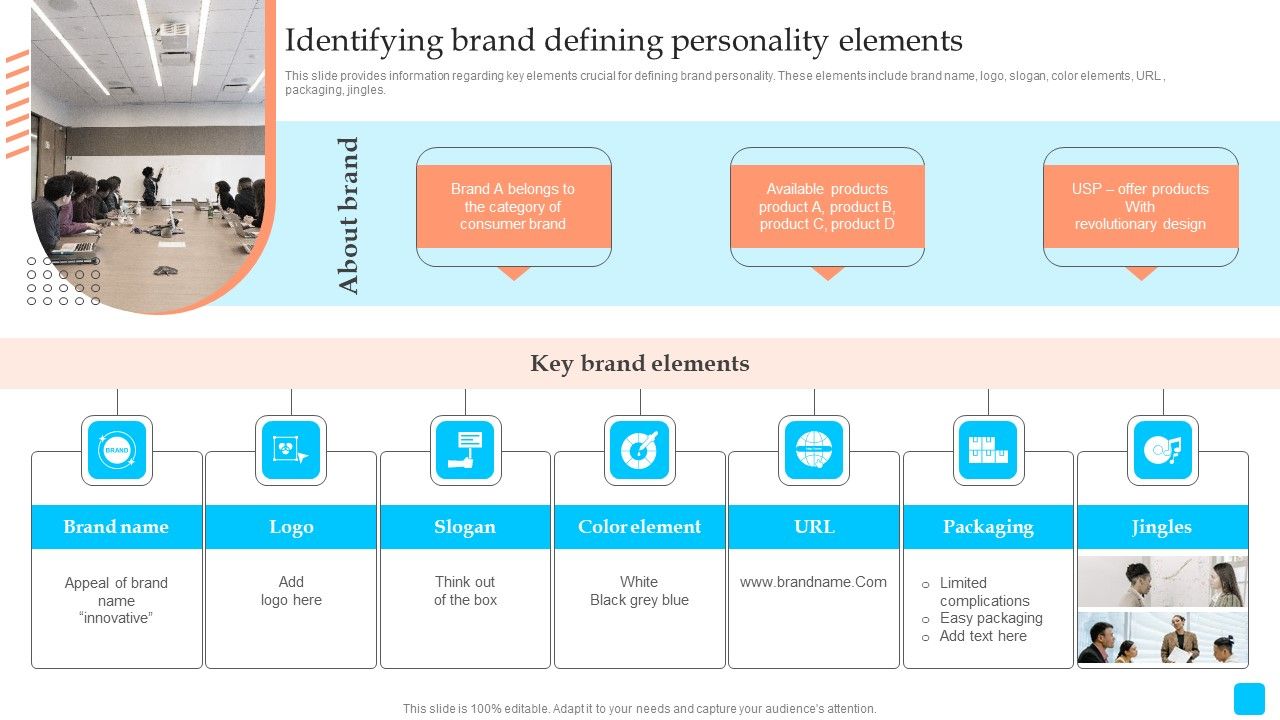 Strategic_Toolkit_To_Administer_Brand_Image_Identifying_Brand_Defining_Personality_Elements_Formats_PDF_Slide_1.jpg