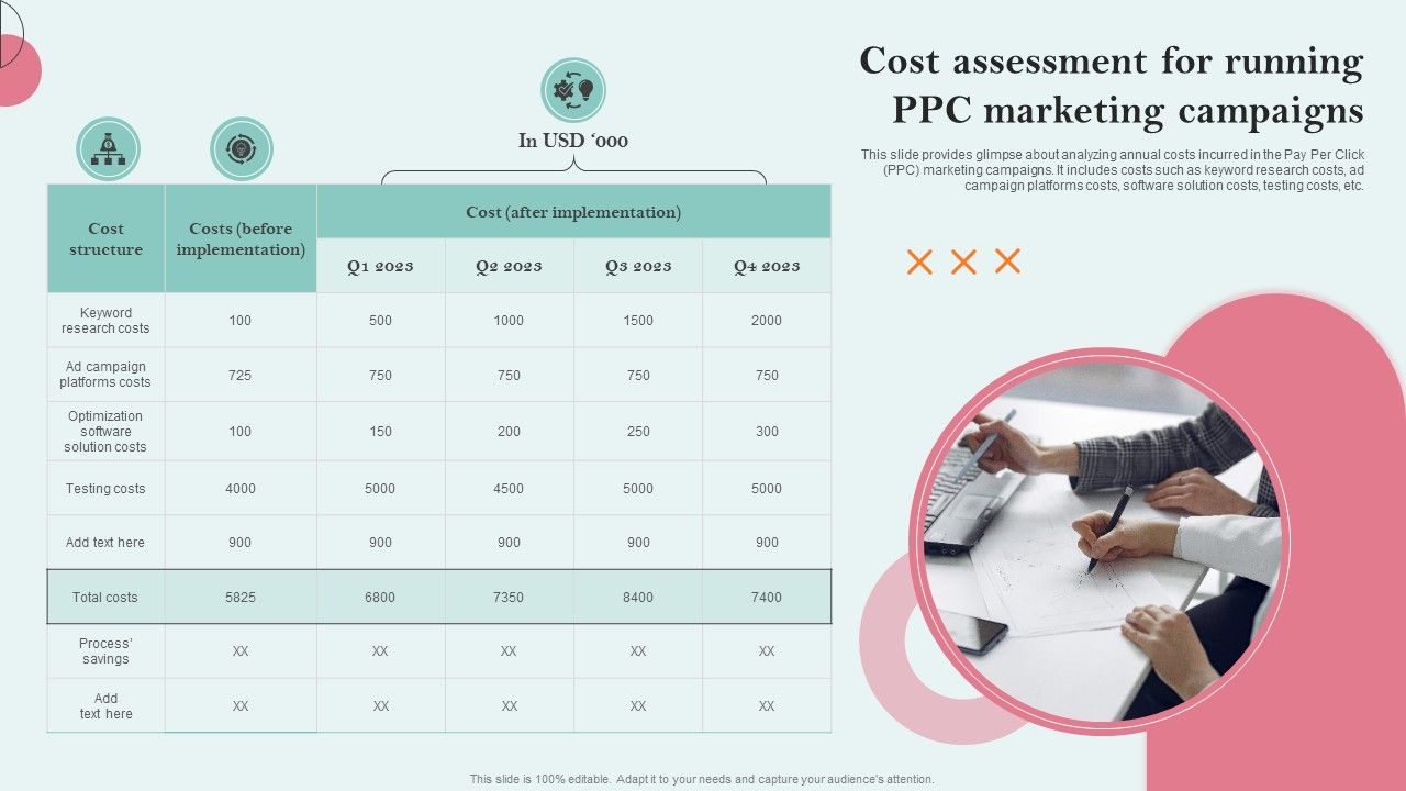 Strategies_Employing_PPC_Advertising_Cost_Assessment_For_Running_PPC_Marketing_Campaigns_Information_PDF_Slide_1.jpg