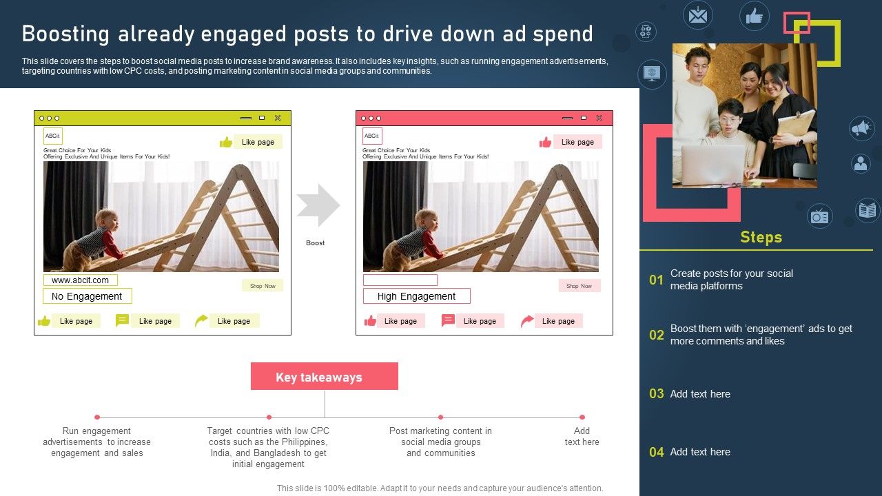 Strategies_For_Acquiring_Online_And_Offline_Clients_Boosting_Already_Engaged_Posts_To_Drive_Down_Ad_Spend_Information_PDF_Slide_1.jpg