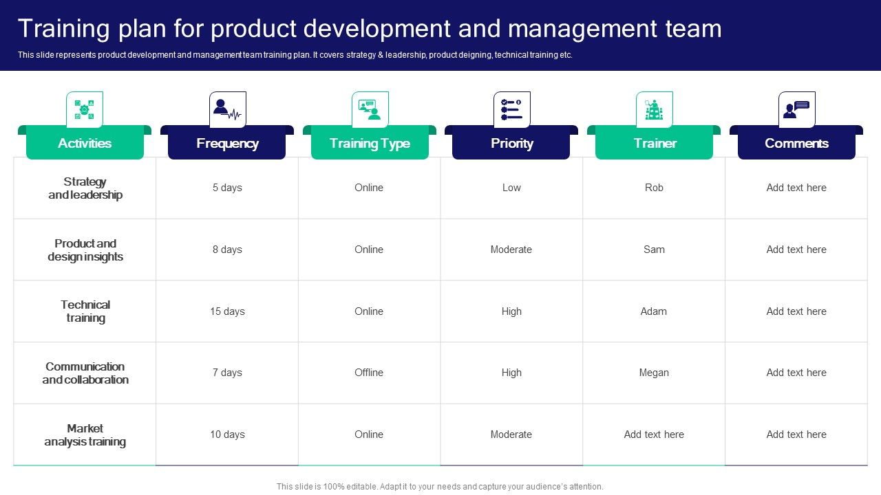 Strategies_For_Effective_Product_Training_Plan_For_Product_Development_And_Management_Team_Graphics_PDF_Slide_1.jpg