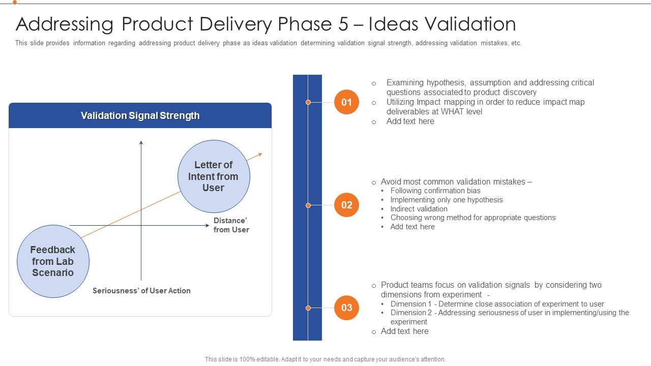 Strategies_For_Improving_Product_Discovery_Addressing_Product_Delivery_Phase_5_Ideas_Validation_Sample_PDF_Slide_1.jpg