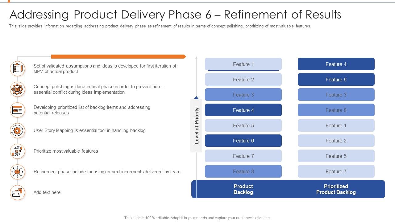 Strategies_For_Improving_Product_Discovery_Addressing_Product_Delivery_Phase_6_Refinement_Of_Results_Clipart_PDF_Slide_1.jpg