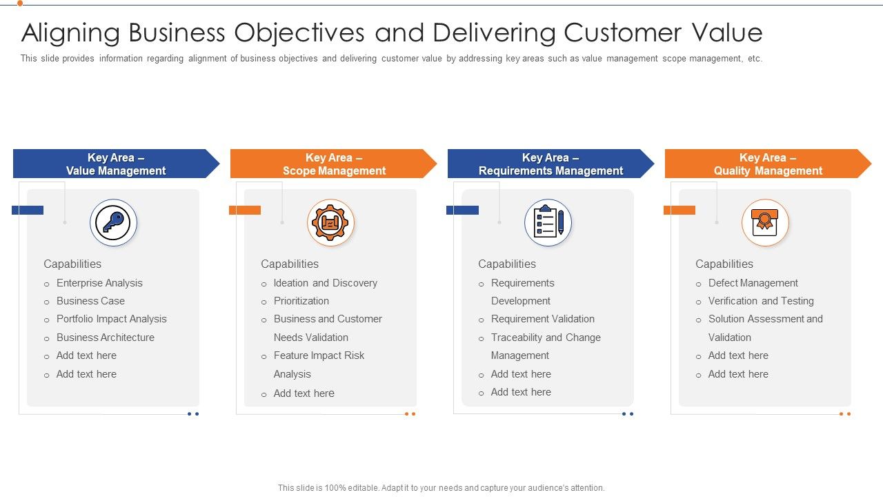 Strategies_For_Improving_Product_Discovery_Aligning_Business_Objectives_And_Delivering_Customer_Value_Summary_PDF_Slide_1.jpg