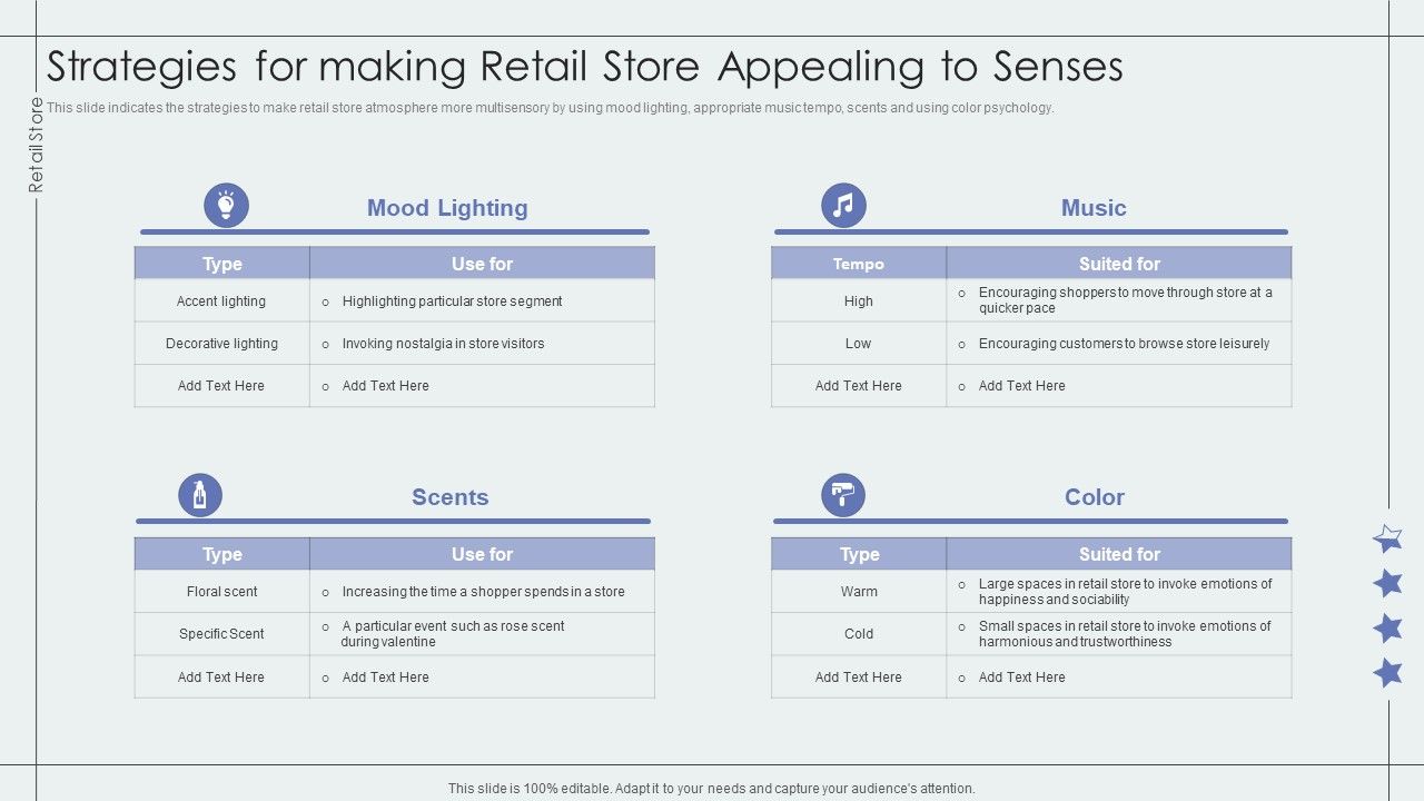 Strategies_For_Making_Retail_Store_Appealing_To_Senses_Retail_Outlet_Performance_Assessment_Brochure_PDF_Slide_1.jpg