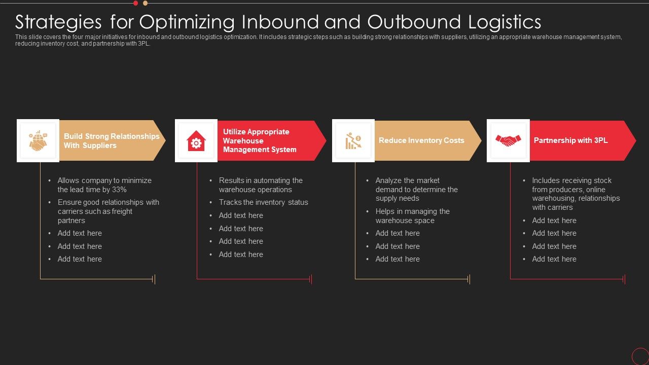 Strategies_For_Optimizing_Inbound_And_Outbound_Logistics_Rules_PDF_Slide_1.jpg