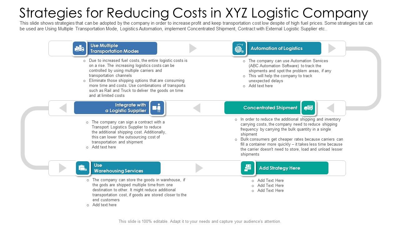 Strategies_For_Reducing_Costs_In_XYZ_Logistic_Company_Professional_PDF_Slide_1.jpg