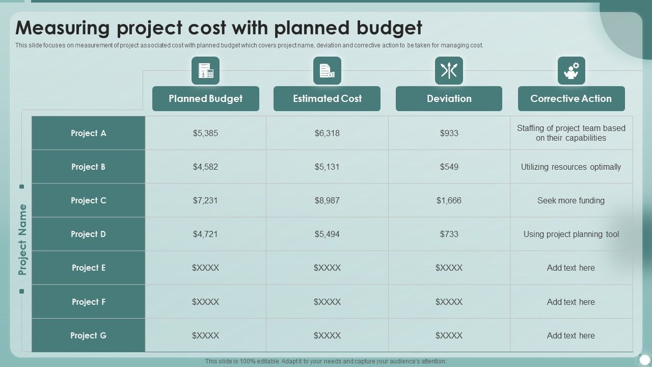 Strategies_To_Enhance_Project_Management_Process_Measuring_Project_Cost_With_Planned_Budget_Topics_PDF_Slide_1.jpg