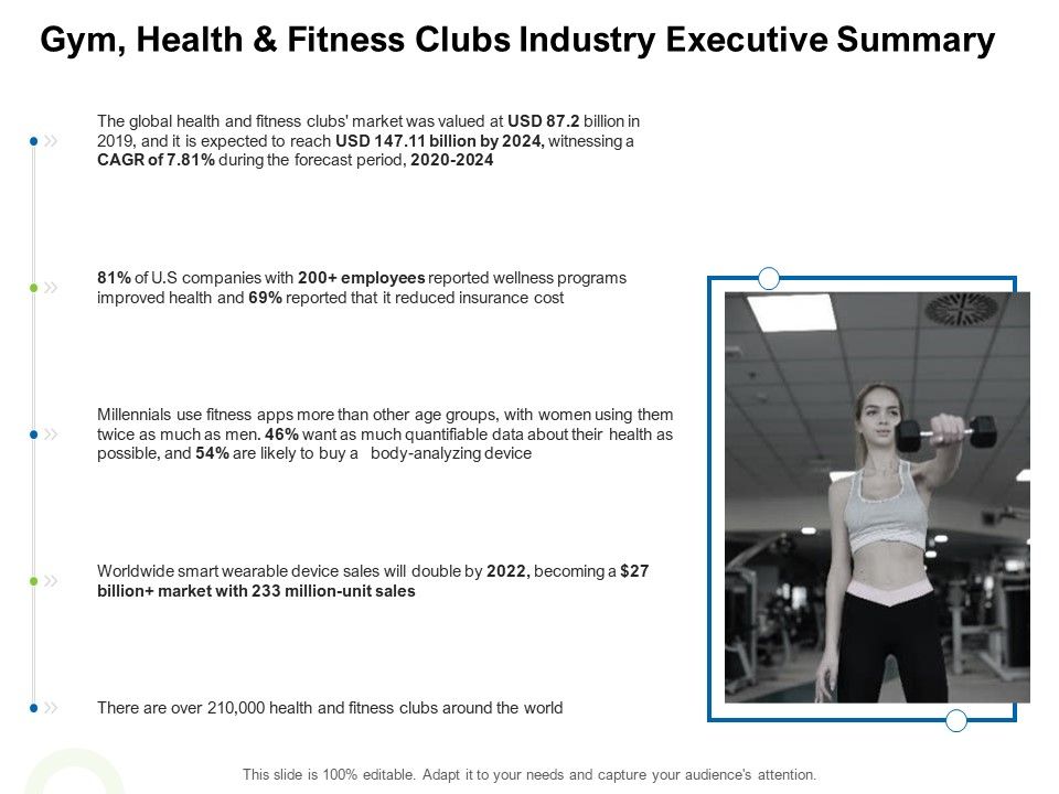 Strategies_To_Enter_Physical_Fitness_Club_Business_Gym_Health_And_Fitness_Clubs_Industry_Executive_Summary_Infographics_PDF_Slide_1.jpg