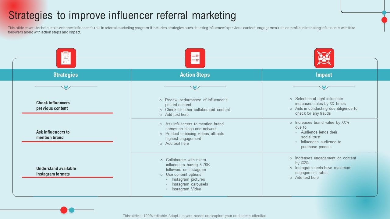 Strategies_To_Improve_Influencer_Referral_Marketing_Ppt_PowerPoint_Presentation_Diagram_Lists_PDF_Slide_1.jpg