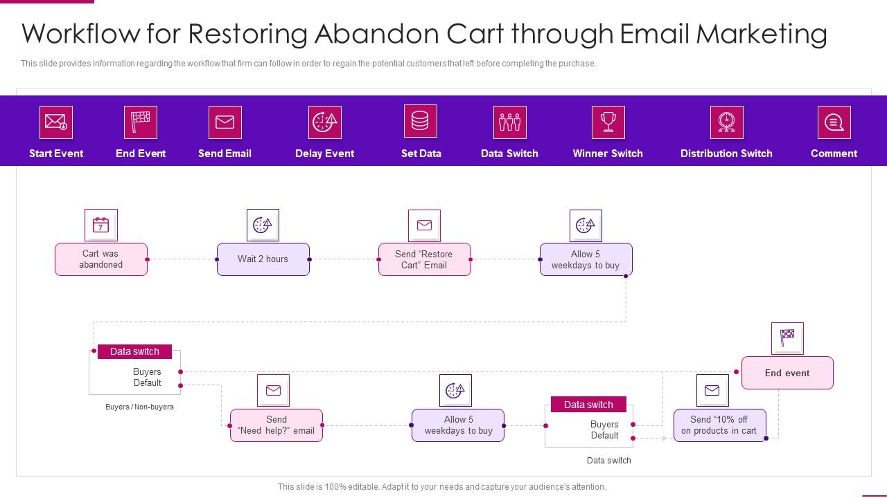 Strategies_To_Improve_Marketing_Competency_Of_Business_Workflow_For_Restoring_Designs_PDF_Slide_1.jpg