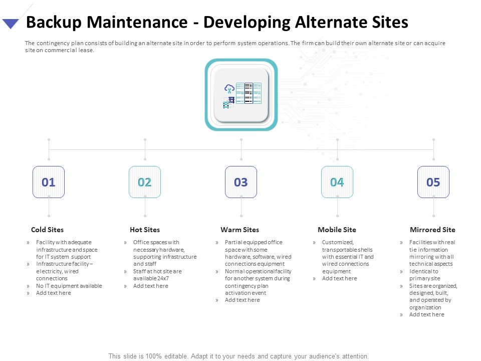 Strategies_To_Mitigate_Cyber_Security_Risks_Backup_Maintenance_Developing_Alternate_Sites_Ppt_Templates_PDF_Slide_1.jpg