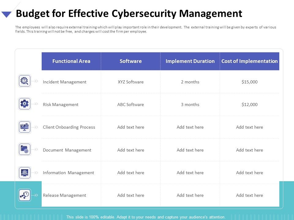 Strategies_To_Mitigate_Cyber_Security_Risks_Budget_For_Effective_Cybersecurity_Management_Ppt_Infographic_Template_Styles_PDF_Slide_1.jpg