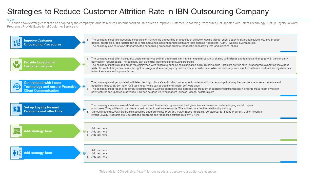 Strategies_To_Reduce_Customer_Attrition_Rate_In_Ibn_Outsourcing_Company_Microsoft_PDF_Slide_1.jpg