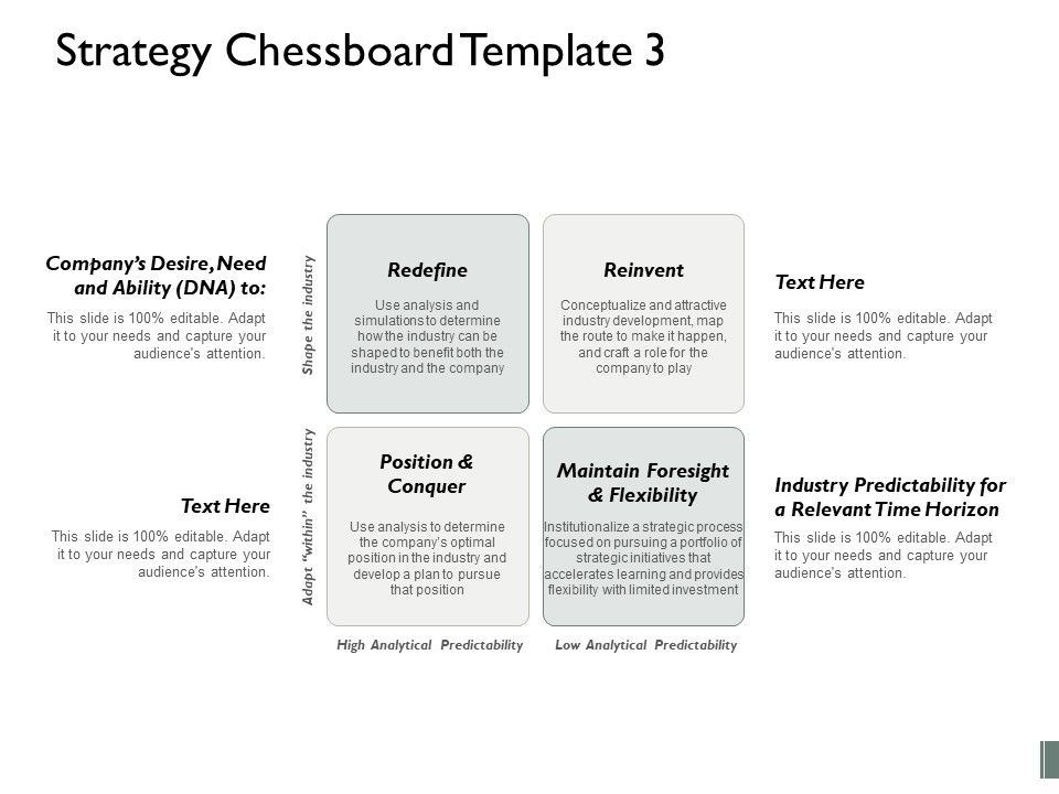 Strategy_Chessboard_Maintain_Foresight_And_Flexibility_Companys_Desire_Need_And_Ability_Ppt_PowerPoint_Presentation_Ideas_Picture_Slide_1.jpg